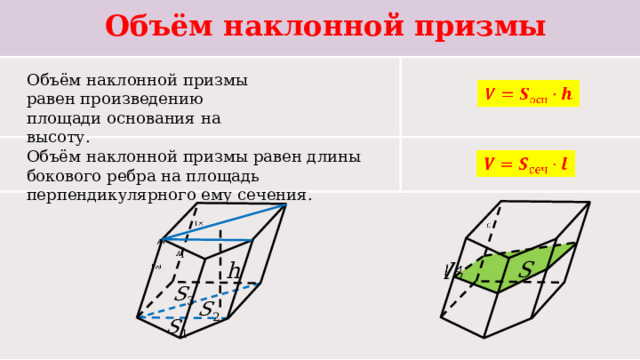 Объём наклонной призмы Объём наклонной призмы равен произведению площади основания на высоту.   Объём наклонной призмы равен длины бокового ребра на площадь перпендикулярного ему сечения.               31 