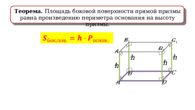 Теорема. Площадь боковой поверхности прямой призмы равна произведению периметра основания на высоту призмы.                           