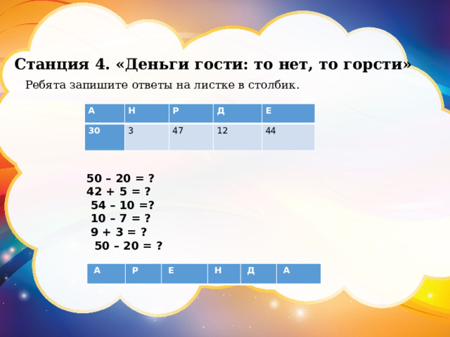 Станция 4. «Деньги гости: то нет, то горсти» Ребята запишите ответы на листке в столбик. А Н 30 Р 3 Д 47 Е 12 44  50 – 20 = ?  42 + 5 = ?  54 – 10 =?  10 – 7 = ?  9 + 3 = ?  50 – 20 = ?   А   Р   Е   Н   Д   А 