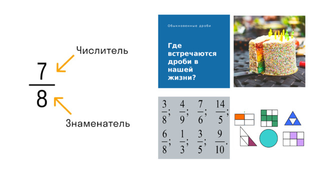 Обыкновенные дроби Где встречаются дроби в нашей жизни? Решите задачу  У Маши сегодня день рождения. К ней пришло 8 гостей, которых она решила угостить тортом. Девочка разрезала торт на 9 равных кусков. Каждому гостю достался кусок торта. Какая часть торта досталась каждому гостю? 