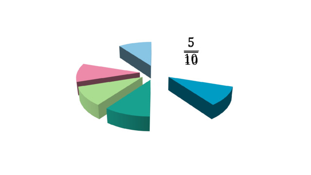     9 