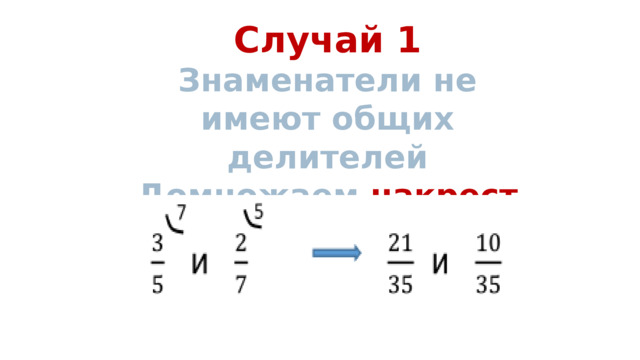 Случай 1 Знаменатели не имеют общих делителей Домножаем накрест 