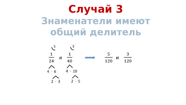 Случай 3 Знаменатели имеют общий делитель 