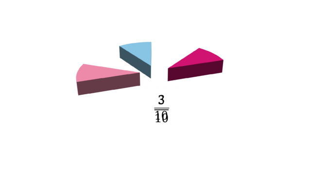     9 