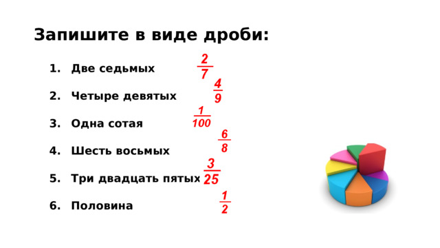 Запишите в виде дроби: Две седьмых Четыре девятых Одна сотая Шесть восьмых Три двадцать пятых Половина 