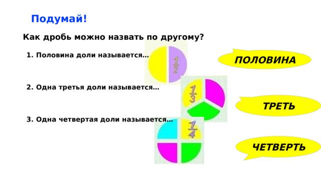 Подумай! Как дробь можно назвать по другому? Половина доли называется… ПОЛОВИНА    Одна третья доли называется…    Одна четвертая доли называется…  ТРЕТЬ ЧЕТВЕРТЬ 