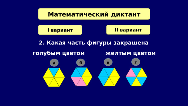Математический диктант II вариант I вариант 2. Какая часть фигуры закрашена голубым цветом желтым цветом г в б а 