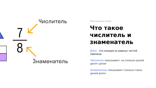 Предпосылки Политические В Европе образовались централизованные государства. Они имели средства для для снаряжения и финансирования заокеанских путешествий (Испания, Англия, Франция и Португалия). Предпосылки Великих географических открытий Обыкновенные дроби Что такое числитель и знаменатель Назовите получившиеся дроби Объясните как понимаете каждую дробь Доля - это каждая из равных частей единицы Числитель показывает, на сколько долей делят целое Знаменатель показывает сколько таких долей взято 