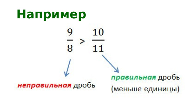 21.12.16 Например 