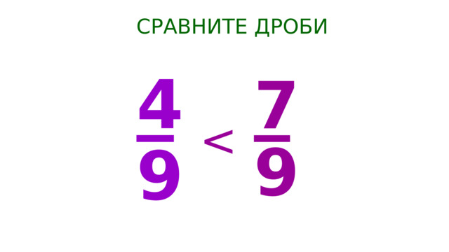 СРАВНИТЕ ДРОБИ 