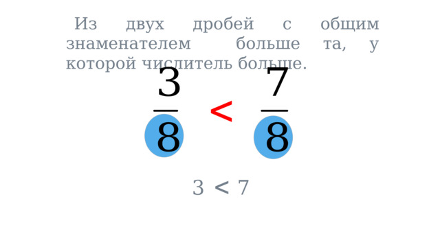  Из двух дробей с общим знаменателем больше та, у которой числитель больше.   3 7 