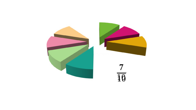     9 
