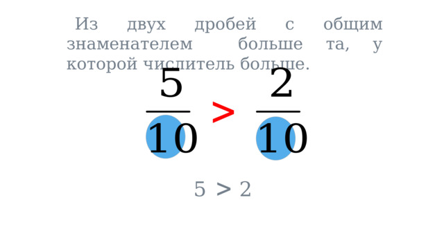  Из двух дробей с общим знаменателем больше та, у которой числитель больше.   5 2 