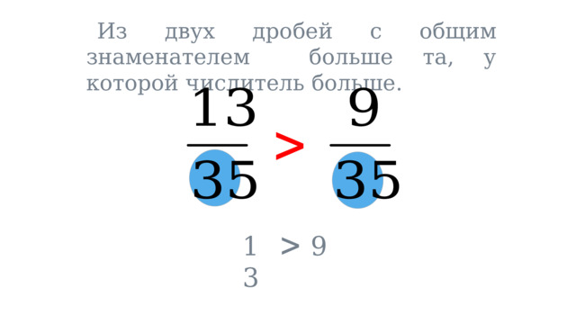  Из двух дробей с общим знаменателем больше та, у которой числитель больше.   13 9 