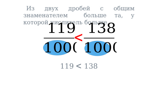  Из двух дробей с общим знаменателем больше та, у которой числитель больше.   119 138 