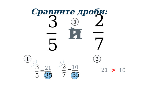 Сравните дроби:  3 и 2 1 5 7 10 21  21 10 