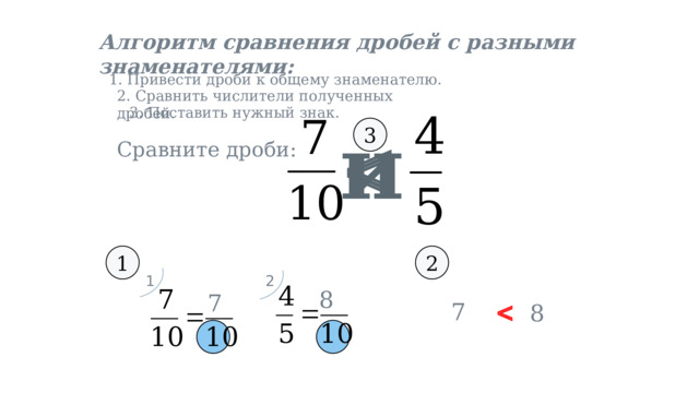 Алгоритм сравнения дробей с разными знаменателями: 1. Привести дроби к общему знаменателю. 2. Сравнить числители полученных дробей. 3. Поставить нужный знак.  и 3 Сравните дроби: 1 2 1 2 8 7  7 8 