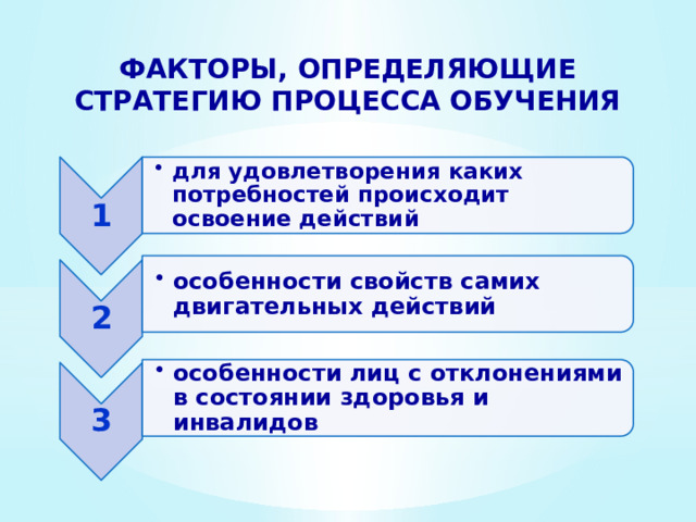 1 для удовлетворения каких потребностей про­исходит освоение действий для удовлетворения каких потребностей про­исходит освоение действий 2 особенности свойств самих двигательных действий особенности свойств самих двигательных действий 3 особенности лиц с отклонениями в состо­янии здоровья и инвалидов особенности лиц с отклонениями в состо­янии здоровья и инвалидов Факторы, определяющие стратегию процесса обучения 