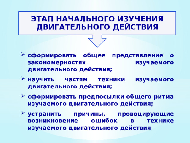 ЭТАП НАЧАЛЬНОГО ИЗУЧЕНИЯ ДВИГАТЕЛЬНОГО ДЕЙСТВИЯ сформировать общее представление о закономерностях изучаемого двигательного действия;  научить частям техники изучаемого двигательного действия;  сформировать предпосылки общего ритма изучаемого двигательного действия;  устранить причины, провоцирующие возникновение ошибок в технике изучаемого двигательного действия 