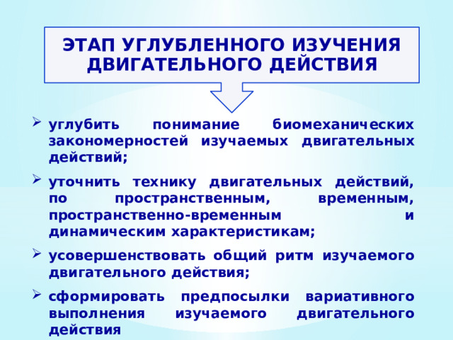 ЭТАП УГЛУБЛЕННОГО ИЗУЧЕНИЯ ДВИГАТЕЛЬНОГО ДЕЙСТВИЯ углубить понимание биомеханических закономерностей изучаемых двигательных действий;  уточнить технику двигательных действий, по пространственным, временным, пространственно-временным и динамическим характеристикам;  усовершенствовать общий ритм изучаемого двигательного действия;  сформировать предпосылки вариативного выполнения изучаемого двигательного действия 