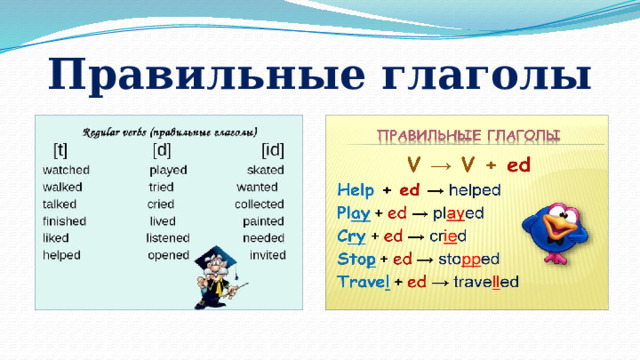 Правильные глаголы 
