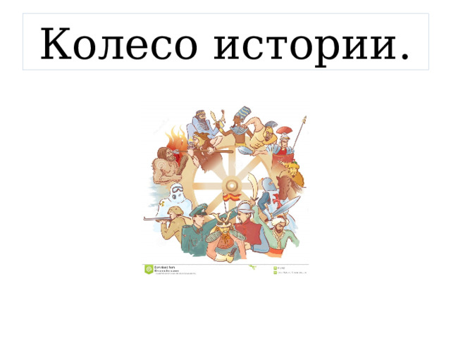 Колесо истории. 