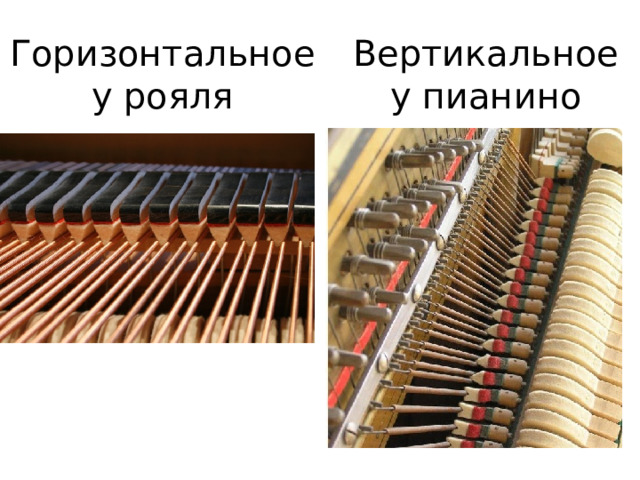 Горизонтальное у рояля Вертикальное у пианино 