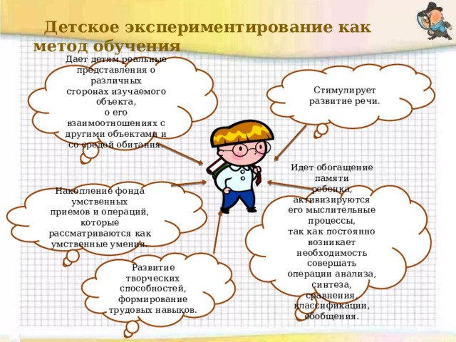  Детское экспериментирование как метод обучения Дает детям реальные представления о различных сторонах изучаемого объекта, о его взаимоотношениях с другими объектами и со средой обитания. Стимулирует развитие речи. Накопление фонда умственных приемов и операций, которые рассматриваются как умственные умения. Идет обогащение памяти ребенка, активизируются его мыслительные процессы, так как постоянно возникает необходимость совершать операции анализа, синтеза, сравнения, классификации, обобщения. Развитие творческих способностей, формирование трудовых навыков. 