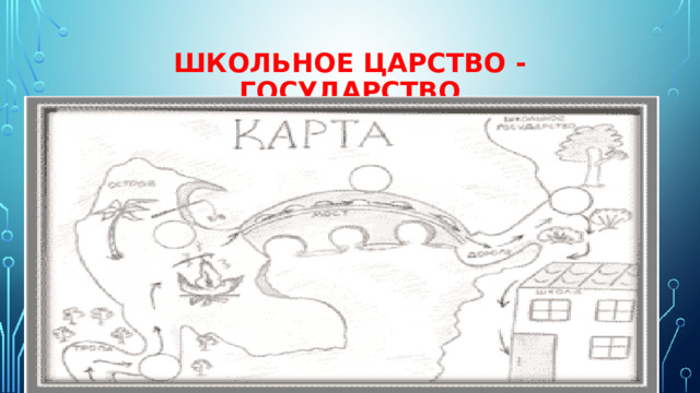 школьное царство - государство 