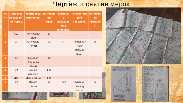 Чертёж и снятие мерок № т/п. Условное обозначение мерок. 1 2 Наименование мерок. СШ СГ Измерение мерок. Полу обхват шеи 3 Полу обхват груди 17 Условные обозначения прибавок ДТ 4   40 Наименование прибавок. ДИ 5 Длина от спины до талии ПГ   Измерения прибавок. 6 ДЮ 38 Длина изделия   Прибавка к полу обхвату груди Длина юбки 143 ОП   5     Обхват плеча 100       25 ПОП       Прибавка к обхвату плеча 6 