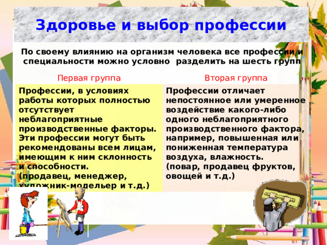 Здоровье и выбор профессии По своему влиянию на организм человека все профессии и специальности можно условно разделить на шесть групп Первая группа Вторая группа Профессии, в условиях работы которых полностью отсутствует неблагоприятные производственные факторы. Эти профессии могут быть рекомендованы всем лицам, имеющим к ним склонность и способности. (продавец, менеджер, художник-модельер и т.д.) Профессии отличает непостоянное или умеренное воздействие какого-либо одного неблагоприятного производственного фактора, например, повышенная или пониженная температура воздуха, влажность. (повар, продавец фруктов, овощей и т.д.) 