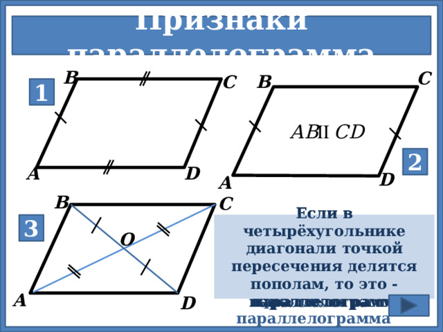 Признаки параллелограмма В С В С 1 2 А D D А В С   3  Если в четырёхугольнике диагонали точкой пересечения делятся пополам, то это - параллелограмм. Если в четырёхугольнике две противолежащие стороны равны и параллельны, то это - параллелограмм Если в четырёхугольнике каждые две противолежащие стороны равны, то это - параллелограмм.    О По рисунку определите и сформулируйте признак параллелограмма А D 