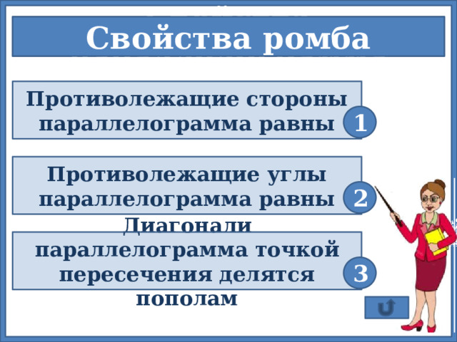Свойства параллелограмма Свойства ромба Противолежащие стороны Противолежащие стороны параллелограмма равны ромба равны 1 Противолежащие углы параллелограмма равны Противолежащие углы ромба равны 2 Использован приём «Анимированная сорбонка». Для визуализации свойств ромба нажимаем на прямоугольник с формулировкой свойства параллелограмма. Диагонали ромба точкой пересечения делятся пополам. Диагонали параллелограмма точкой пересечения делятся пополам 3 6 