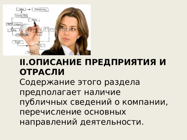 II.ОПИСАНИЕ ПРЕДПРИЯТИЯ И ОТРАСЛИ Содержание этого раздела предполагает наличие публичных сведений о компании, перечисление основных направлений деятельности. 