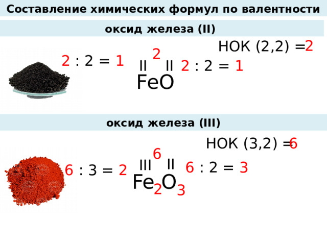 Составление химических формул по валентности оксид железа (II) 2 HОК (2,2) = 2 2 : 2 = 1 2 : 2 = 1 II II FeO оксид железа (III) 6 HОК (3,2) = 6 II III 6 : 2 = 3 6 : 3 = 2  Fe O 2 3  
