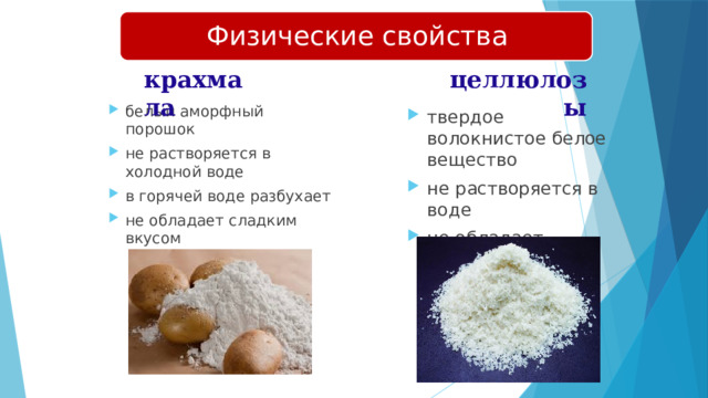 Физические свойства крахмала целлюлозы белый аморфный порошок не растворяется в холодной воде в горячей воде разбухает не обладает сладким вкусом твердое волокнистое белое вещество не растворяется в воде не обладает сладким вкусом 