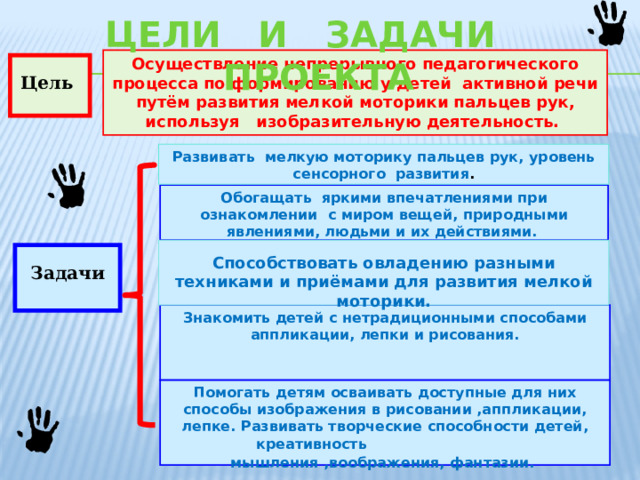 Цели и задачи проекта Осуществление непрерывного педагогического процесса по формированию у детей активной речи путём развития мелкой моторики пальцев рук, используя изобразительную деятельность.  Цель  Развивать мелкую моторику пальцев рук, уровень сенсорного развития . Обогащать яркими впечатлениями при ознакомлении с миром вещей, природными явлениями, людьми и их действиями.  Способствовать овладению разными техниками и приёмами для развития мелкой моторики. Задачи Знакомить детей с нетрадиционными способами аппликации, лепки и рисования. Помогать детям осваивать доступные для них способы изображения в рисовании ,аппликации, лепке. Развивать творческие способности детей, креативность мышления ,воображения, фантазии.  