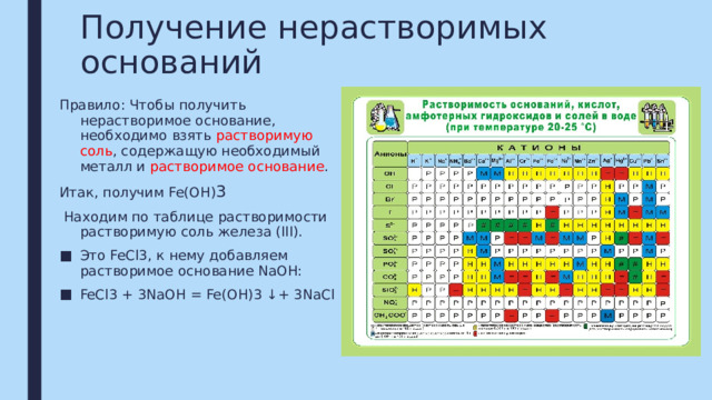 Получение нерастворимых оснований Правило: Чтобы получить нерастворимое основание, необходимо взять растворимую соль , содержащую необходимый металл и растворимое основание . Итак, получим Fe(OH) 3  Находим по таблице растворимости растворимую соль железа (III). Это FeCl3, к нему добавляем растворимое основание NaOH: FeCl3 + 3NaOH = Fe(OH)3 ↓+ 3NaCl 