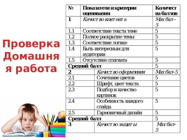 Проверка Домашняя работа 