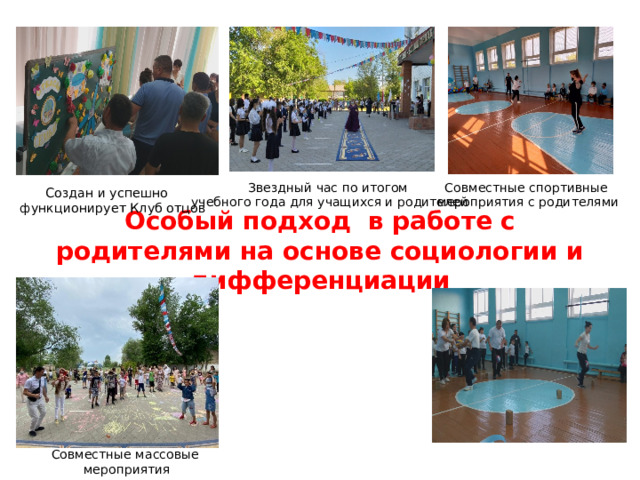Совместные спортивные Звездный час по итогом мероприятия с родителями учебного года для учащихся и родителей Создан и успешно функционирует Клуб отцов Особый подход в работе с родителями на основе социологии и дифференциации   Совместные массовые мероприятия 