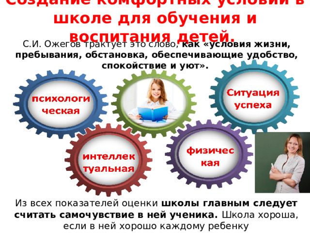 Создание комфортных условий в школе для обучения и воспитания детей.  С.И. Ожегов трактует это слово, как «условия жизни, пребывания, обстановка, обеспечивающие удобство, спокойствие и уют». Из всех показателей оценки школы главным следует считать самочувствие в ней ученика. Школа хороша, если в ней хорошо каждому ребенку 