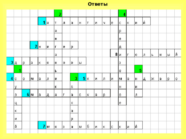 Ответы 