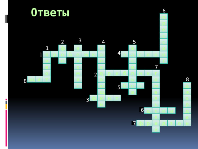 Ответы 6 п р е с 3 с 4 5 2 н в ф н и 1 р е б з о с л а п о 4 н ж к а 1 г с й л и п в и с а 7 л г б м р и н д о и 2 ь и о и т щ а 8 8 т ю д м е б г 5 е щ в ж л ф о т н и 3 й ь р д 6 а с ц к а к з н д ф и р о 7 й 