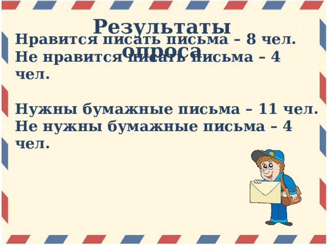 Результаты опроса Нравится писать письма – 8 чел.  Не нравится писать письма – 4 чел.   Нужны бумажные письма – 11 чел.  Не нужны бумажные письма – 4 чел.           