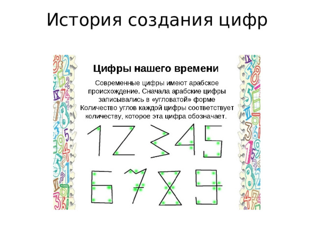 История создания цифр   