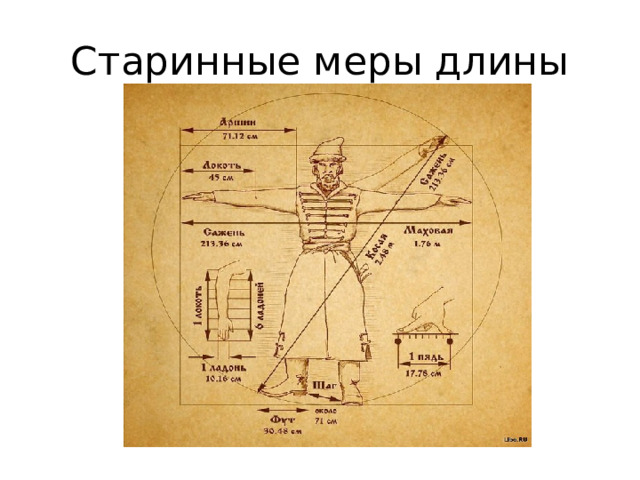 Старинные меры длины 