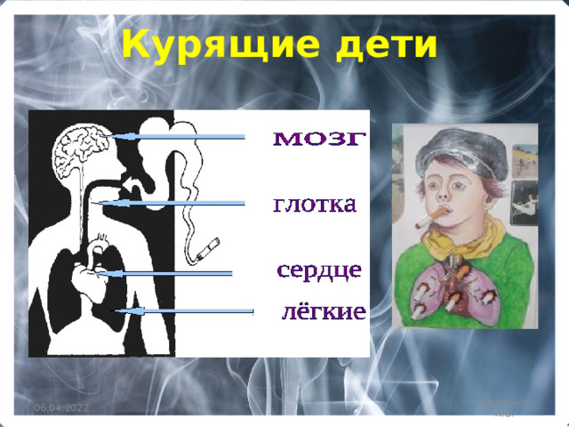 Курящие дети 06.04.2022 Кривенко Л.В. 