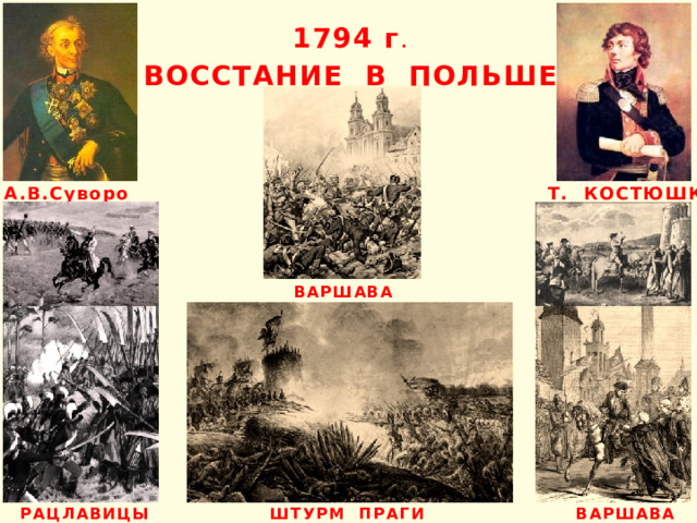1794 г . ВОССТАНИЕ В ПОЛЬШЕ Т. КОСТЮШКО А.В.Суворов СУВОРОВ   ВАРШАВА ШТУРМ ПРАГИ ВАРШАВА РАЦЛАВИЦЫ 