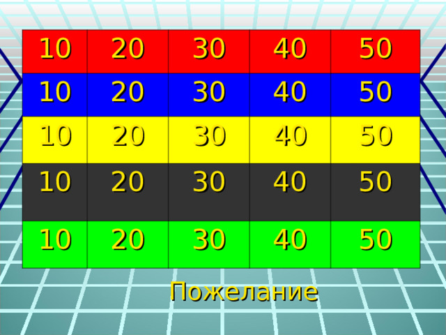  Пожелание 10 20 10 30 20 10 40 30 10 20 10 20 30 40 50 40 50 30 20 50 40 30 50 40 50 