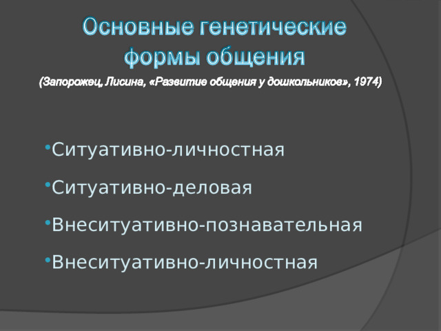 Ситуативно-личностная Ситуативно-деловая Внеситуативно-познавательная Внеситуативно-личностная 